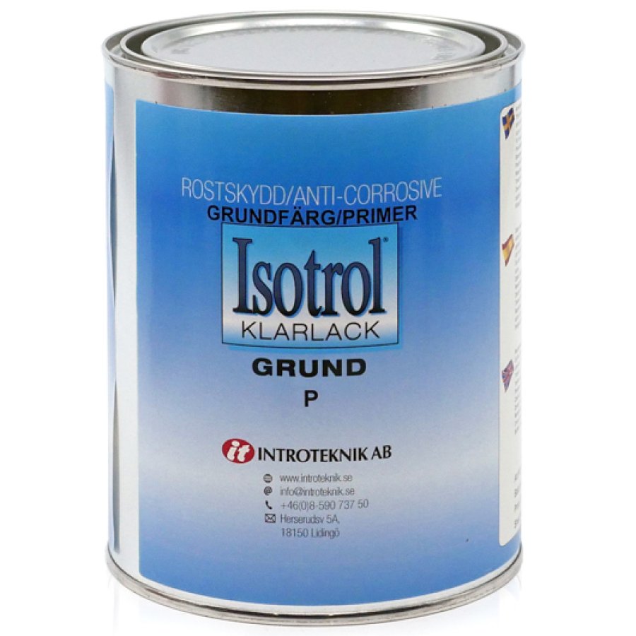 Rostskyddsfärg – effektivt skydd för metall & järn | PaintPro