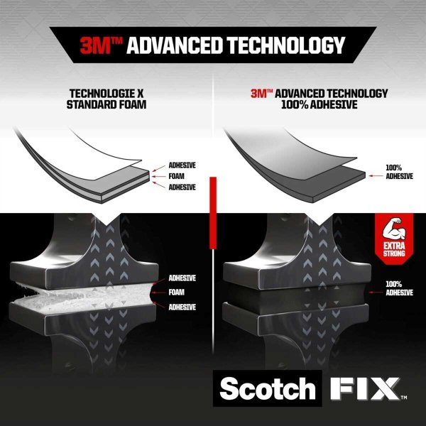 3M Scotch-Fix Monteringstejp Exterior