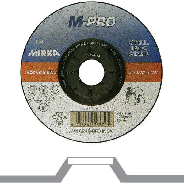 Mirka Navrondell M-PRO