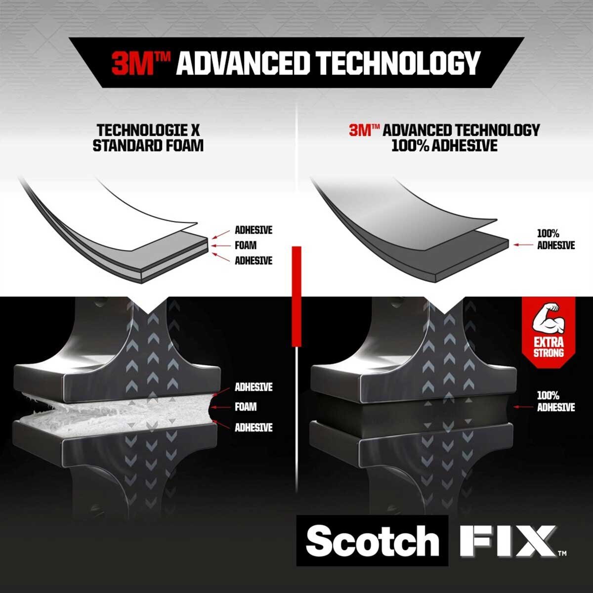 3M Scotch-Fix Monteringstejp Transparent