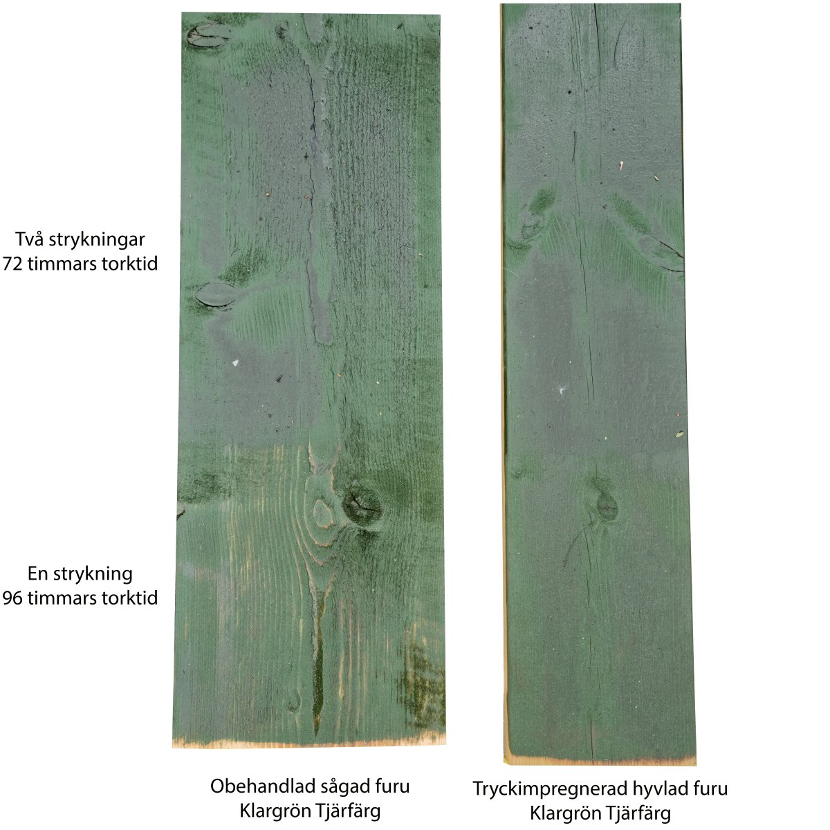 Tjärfärg Klargrön